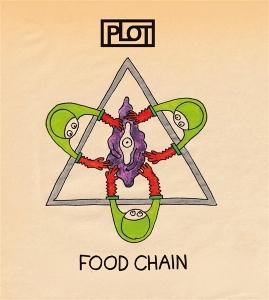 CD Shop - PLOT FOOD CHAIN