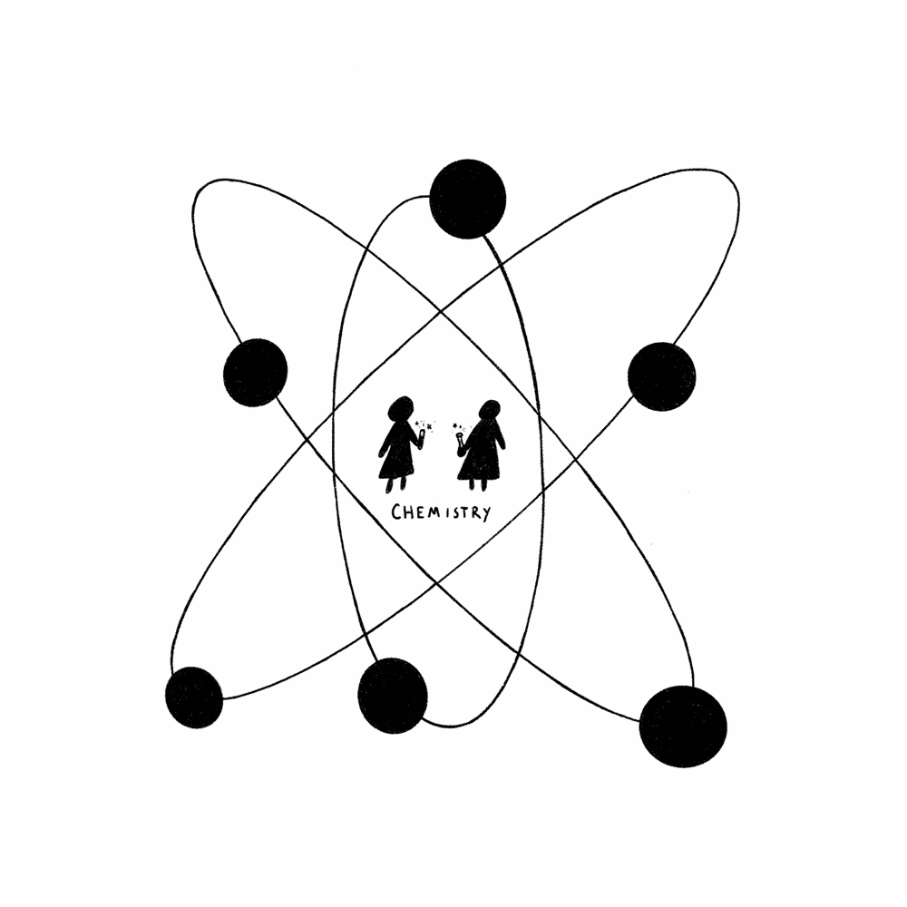 CD Shop - GIGI PEREZ 7-CHEMISTRY