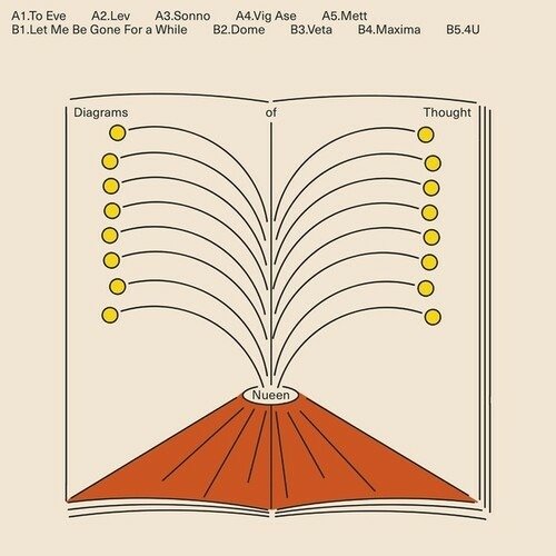 CD Shop - NUEEN DIAGRAM OF THOUGHT