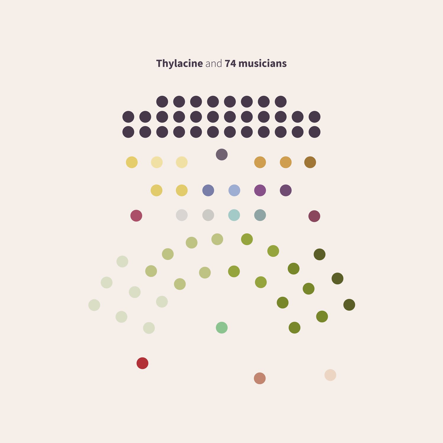CD Shop - THYLACINE THYLACINE AND 74 MUSIC...