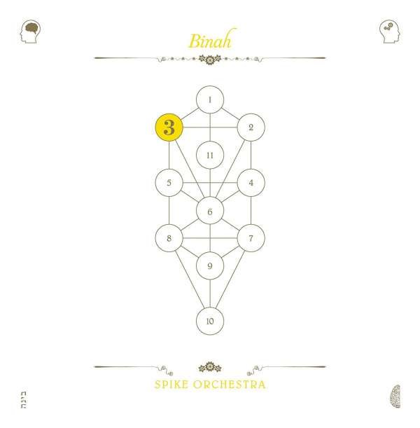 CD Shop - SPIKE ORCHESTRA BOOK BERI\