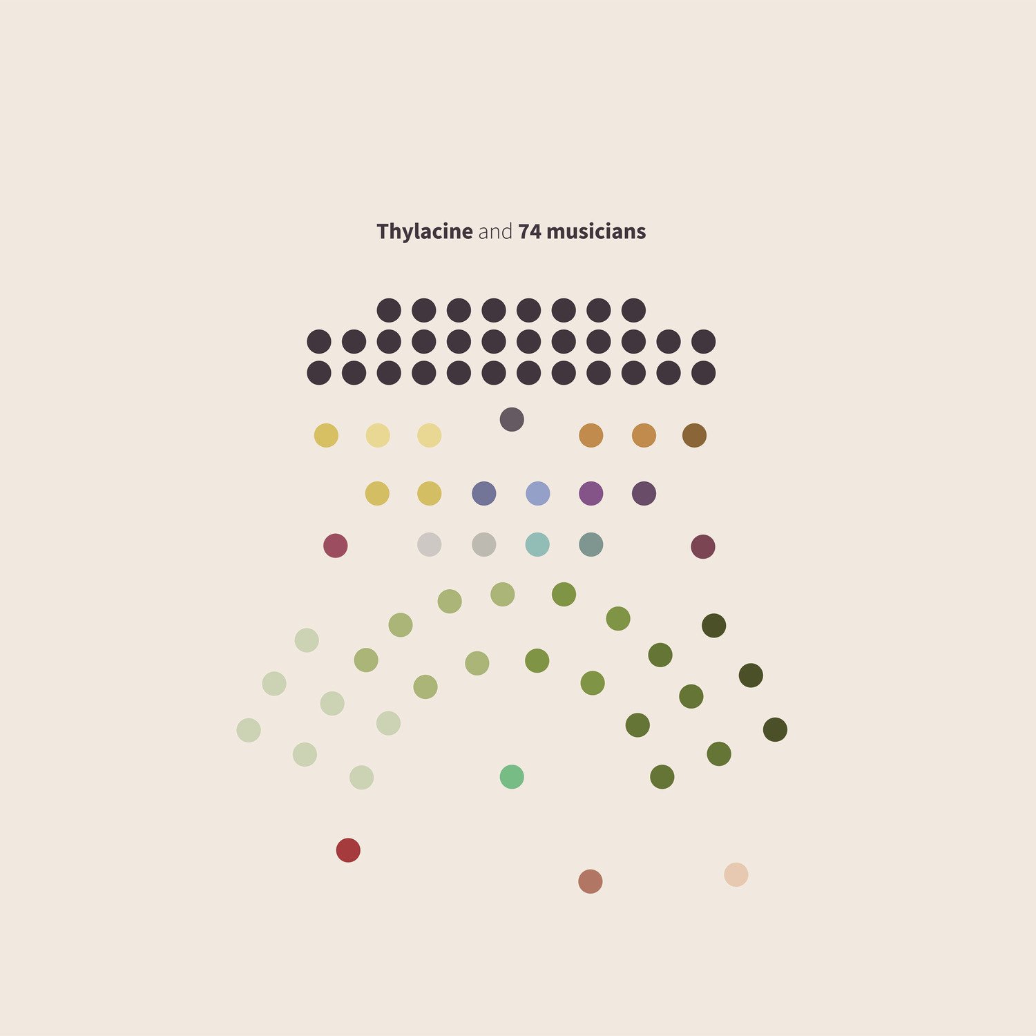 CD Shop - THYLACINE THYLACINE AND 74 MUSIC...