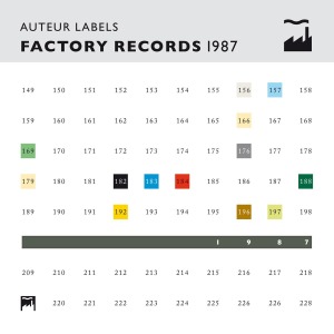 CD Shop - VARIOUS ARTISTS AUTEUR LABELS: FACTORY...