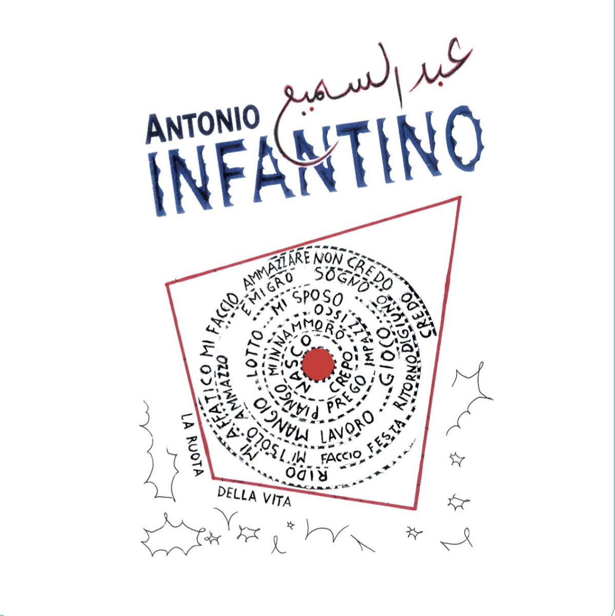 CD Shop - ANTONIO INFANTINO LA RUOTA DELLA VITA