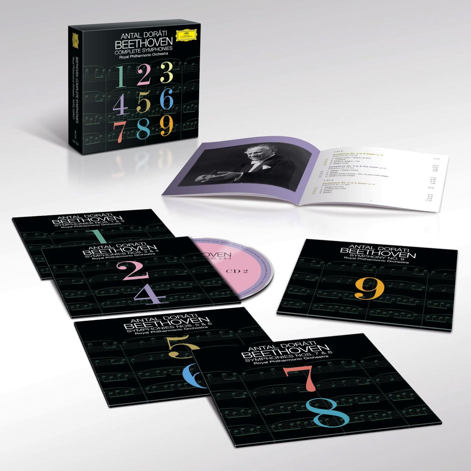CD Shop - ANTAL DORATI,ROYAL PHILHARMONIC ORCHESTRA BEETHOVEN: COMPLETE SY...