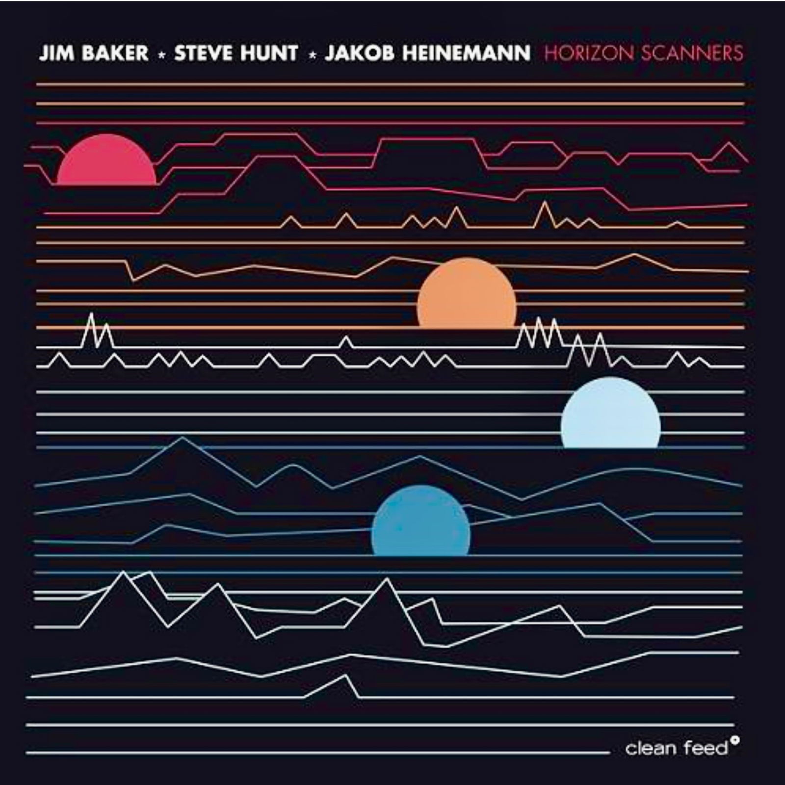 CD Shop - JIM BAKER HORIZON SCANNERS