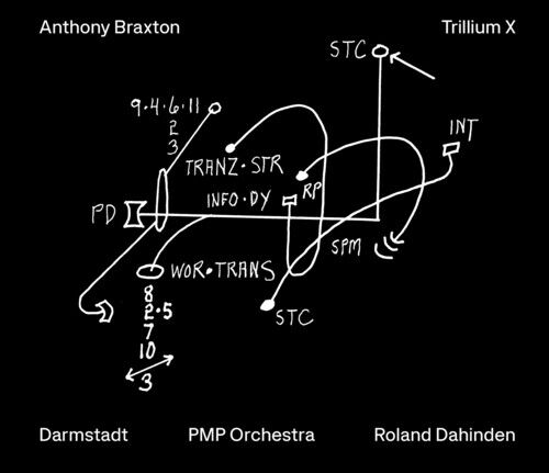 CD Shop - PMP ORCHESTRA, ROLAND DAHIND Anthony Braxton: Trillium X
