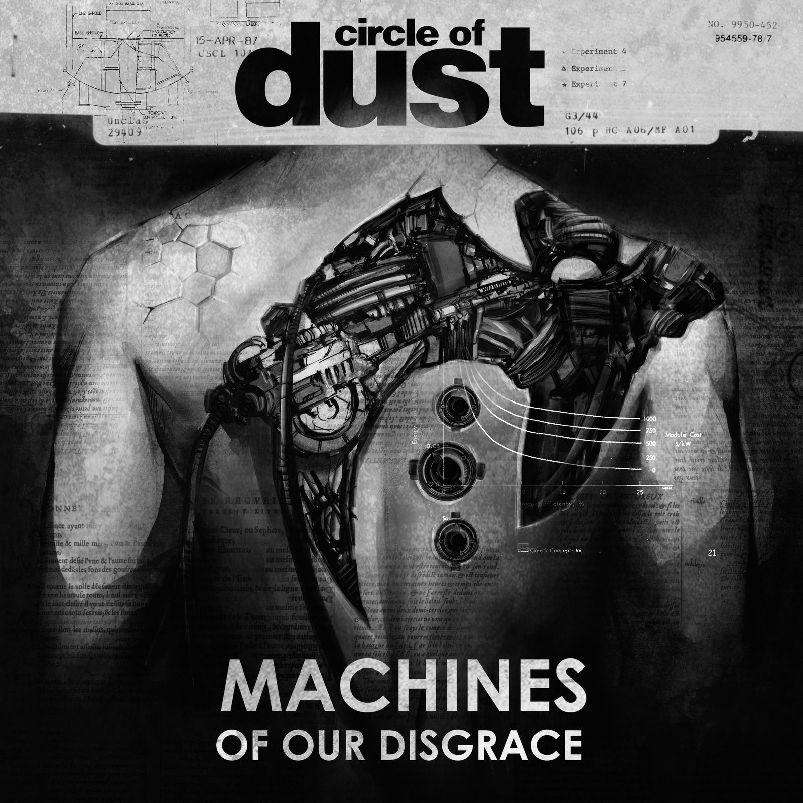 CD Shop - CIRCLE OF DUST MACHINES OF OUR DISGRACE